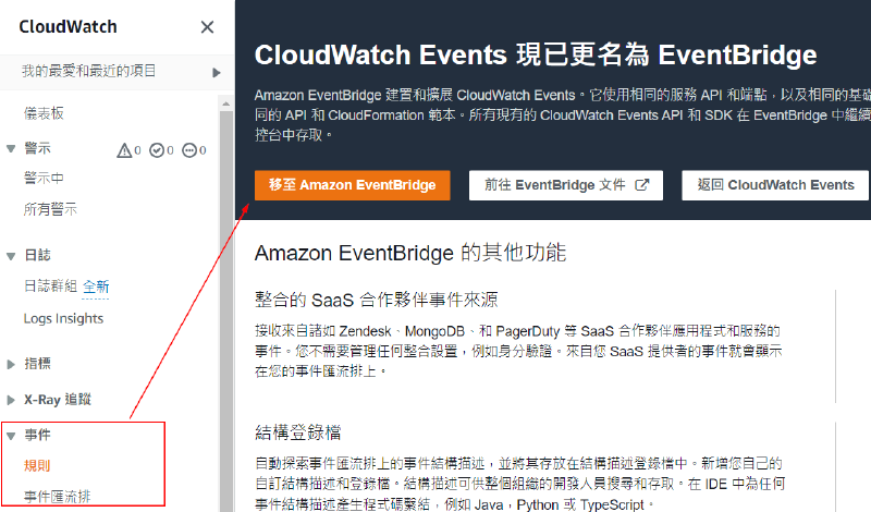 cloudwatch event