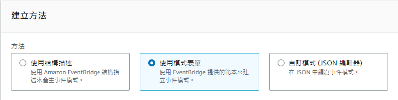 eventbridge step 2 event method